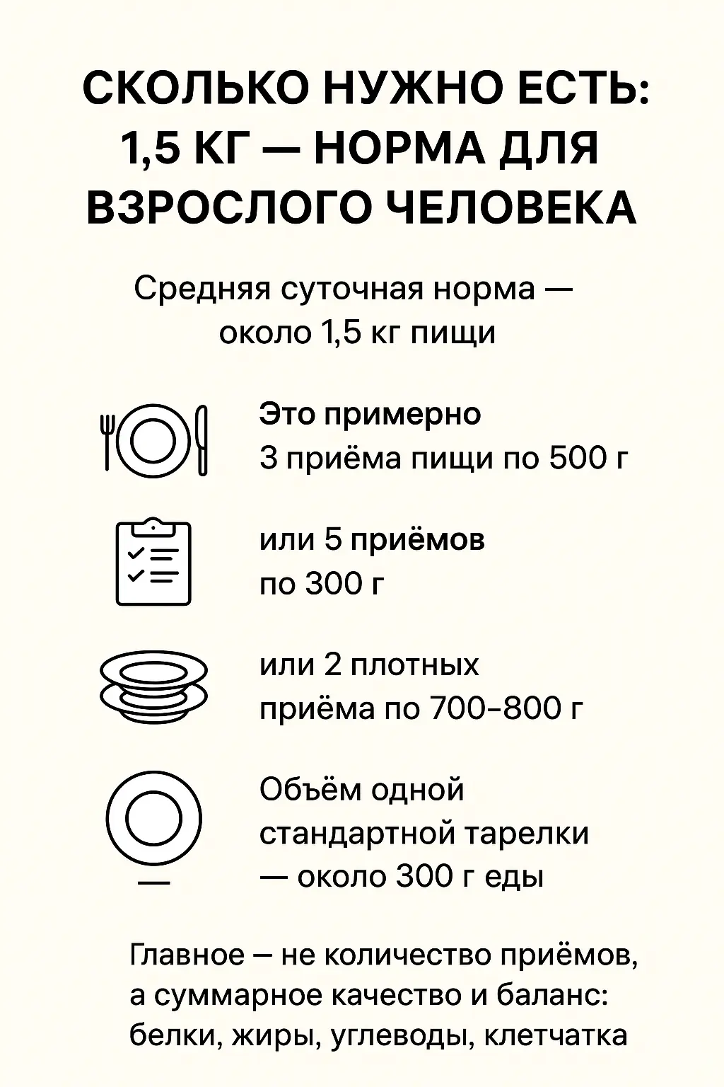 Иллюстрация количества еды